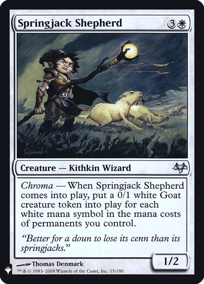 Archetype of Courage [The List]